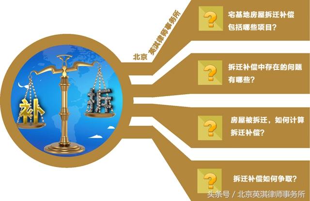 为什么补偿这么少？这些是拆迁补偿中存在的问题！