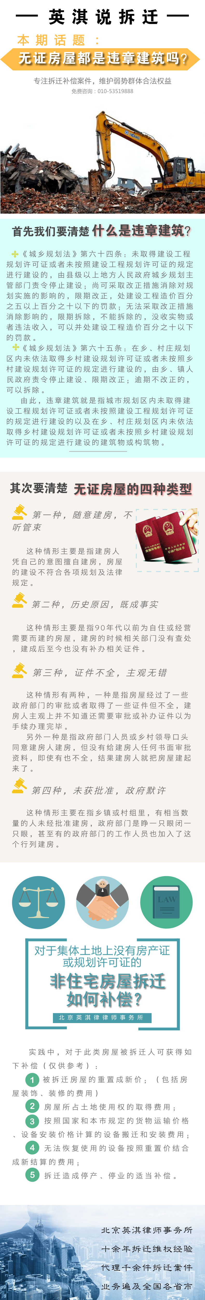 无证房屋都是违章建筑吗？.jpg